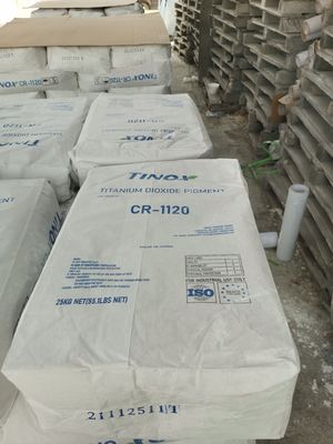 Опыт нанесения покрытий с помощью TINOX CR-1120 Ваш лучший выбор